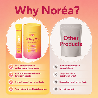 Noréa Cutting Mix Drink Mix